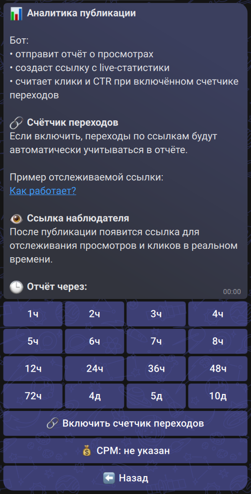 Панель аналитики публикации