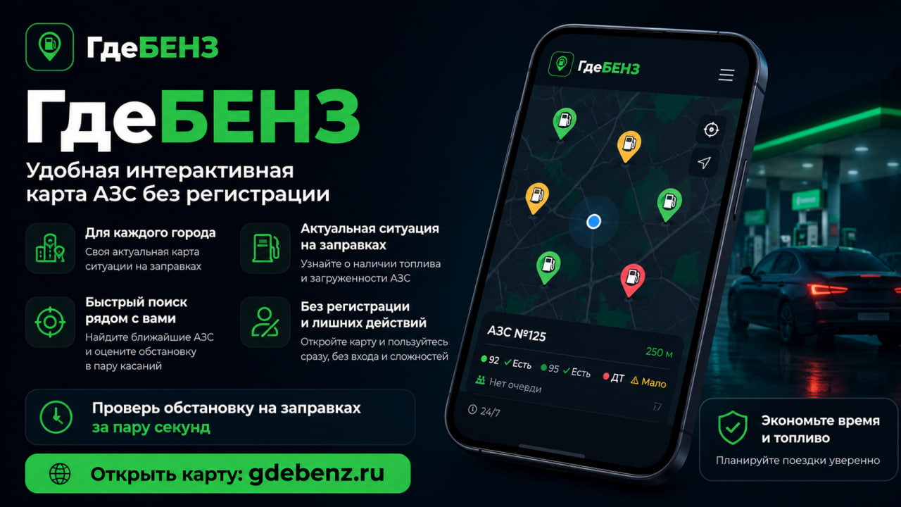 ГдеБЕНЗ — интерактивная карта АЗС